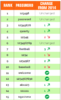 worst-passwords-2016.png